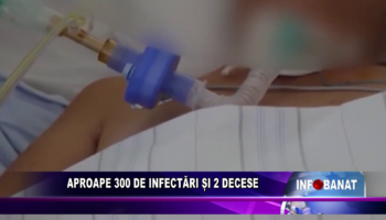 Aproape 300 de infectări și 2 decese