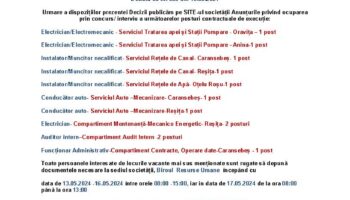 Anunț Posturi Vacante Aquacaraș